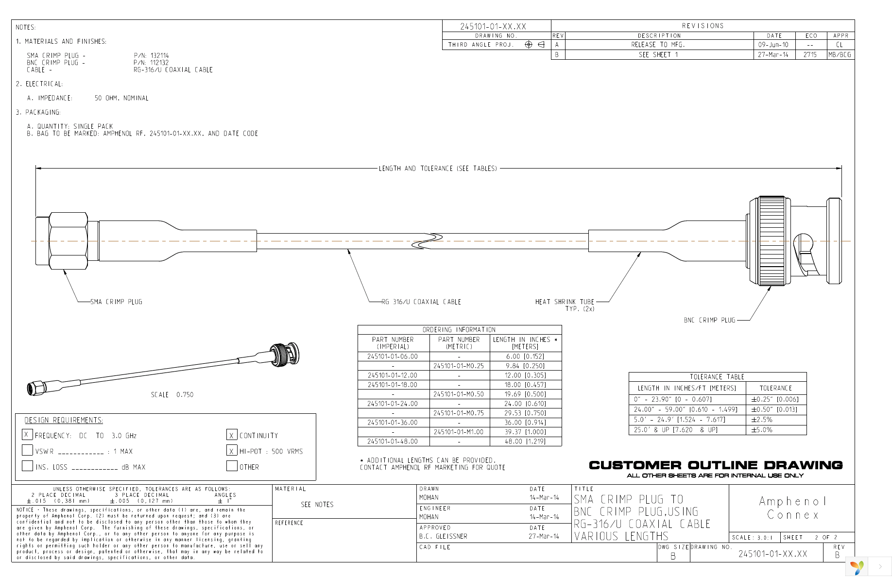 245101-01-M0.25 Page 1