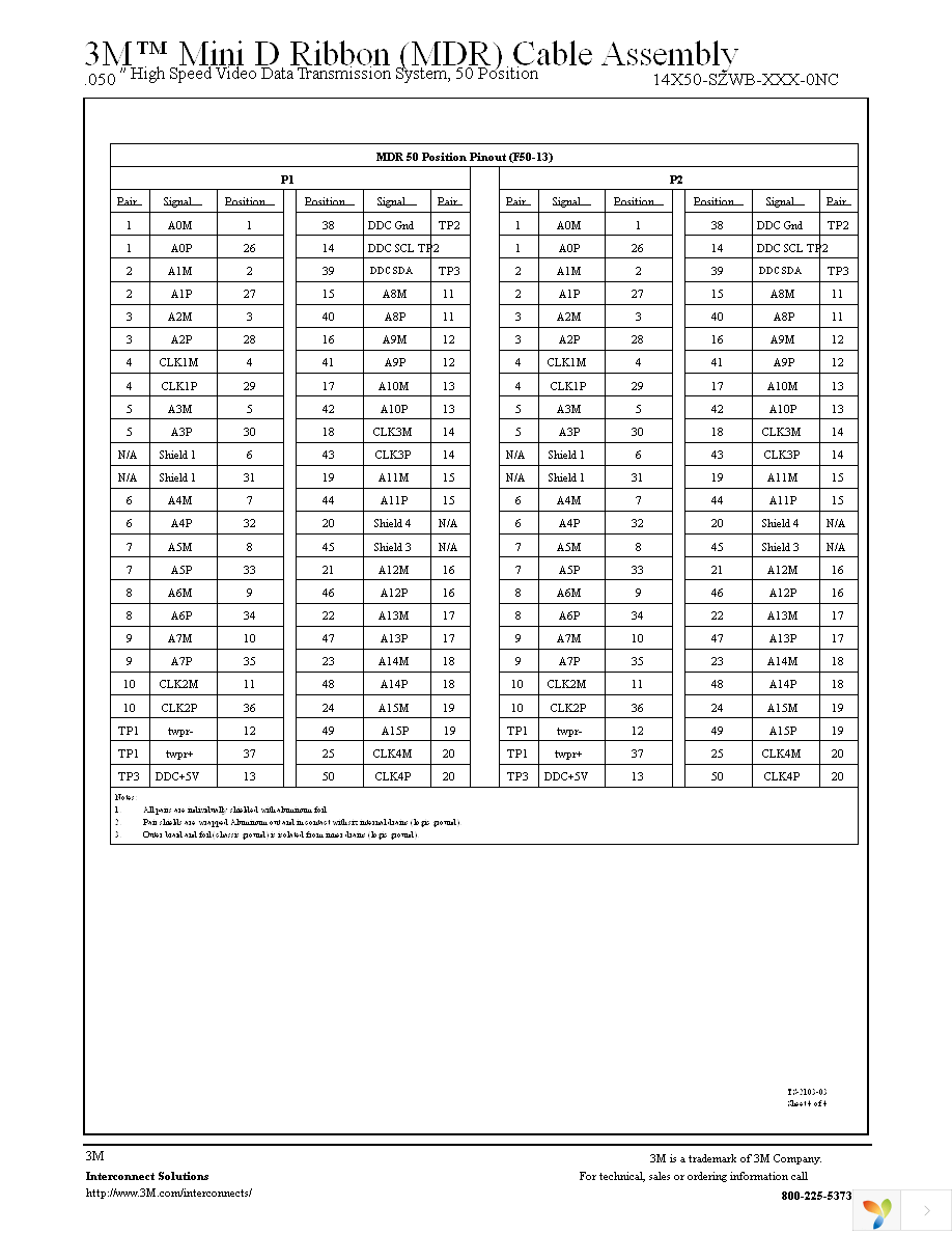 14T50-SZWB-100-0NC Page 4