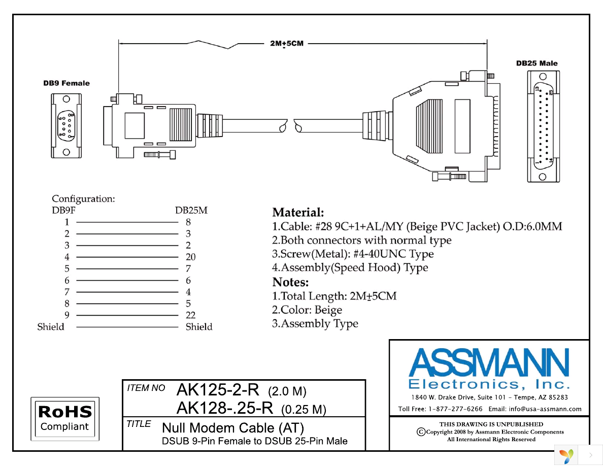 AK125-2 Page 1