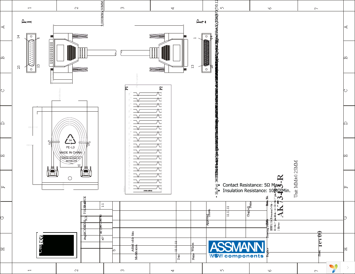 AK734-3-R Page 1