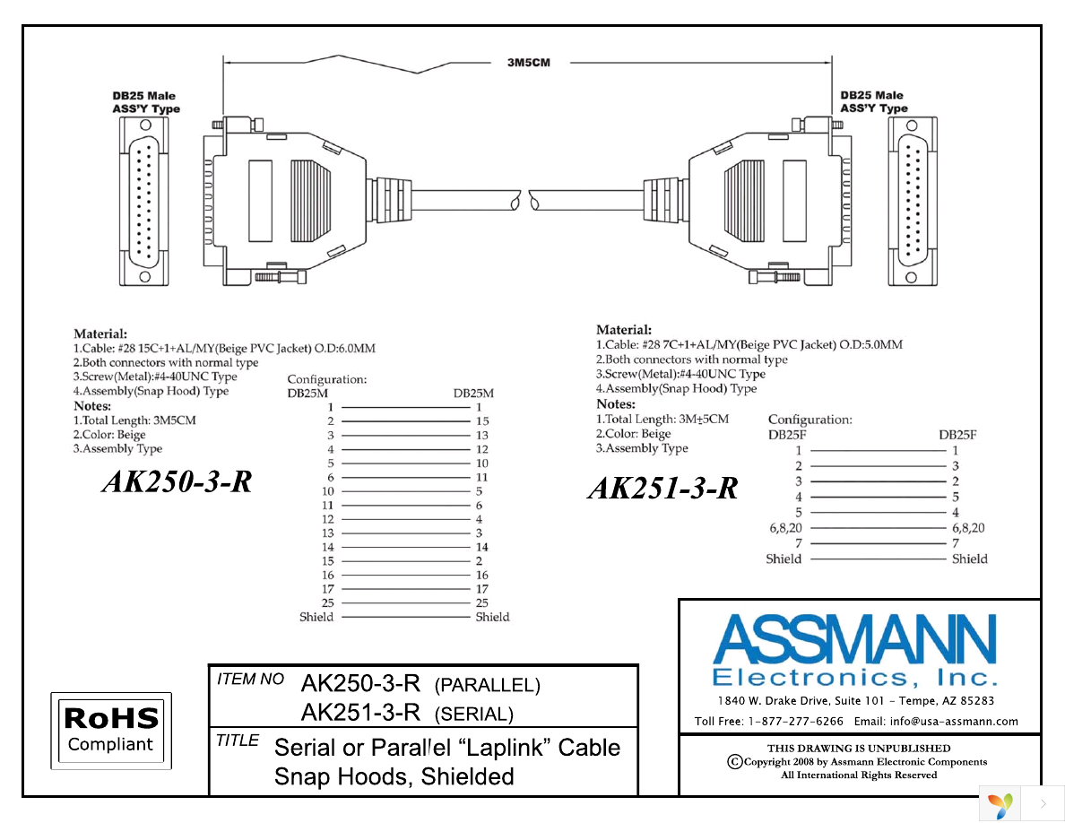 AK250-3-R Page 1