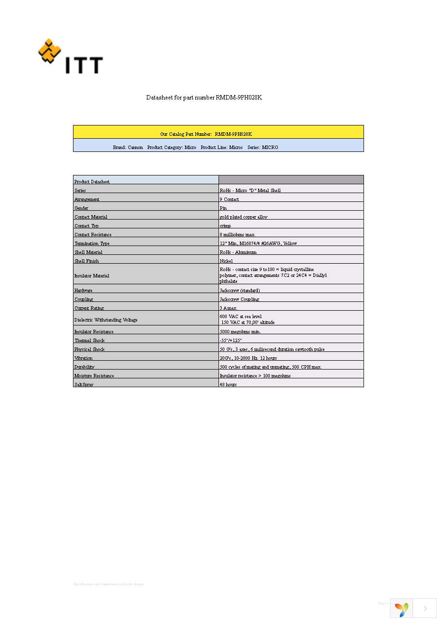 RMDM-9PH028K Page 1