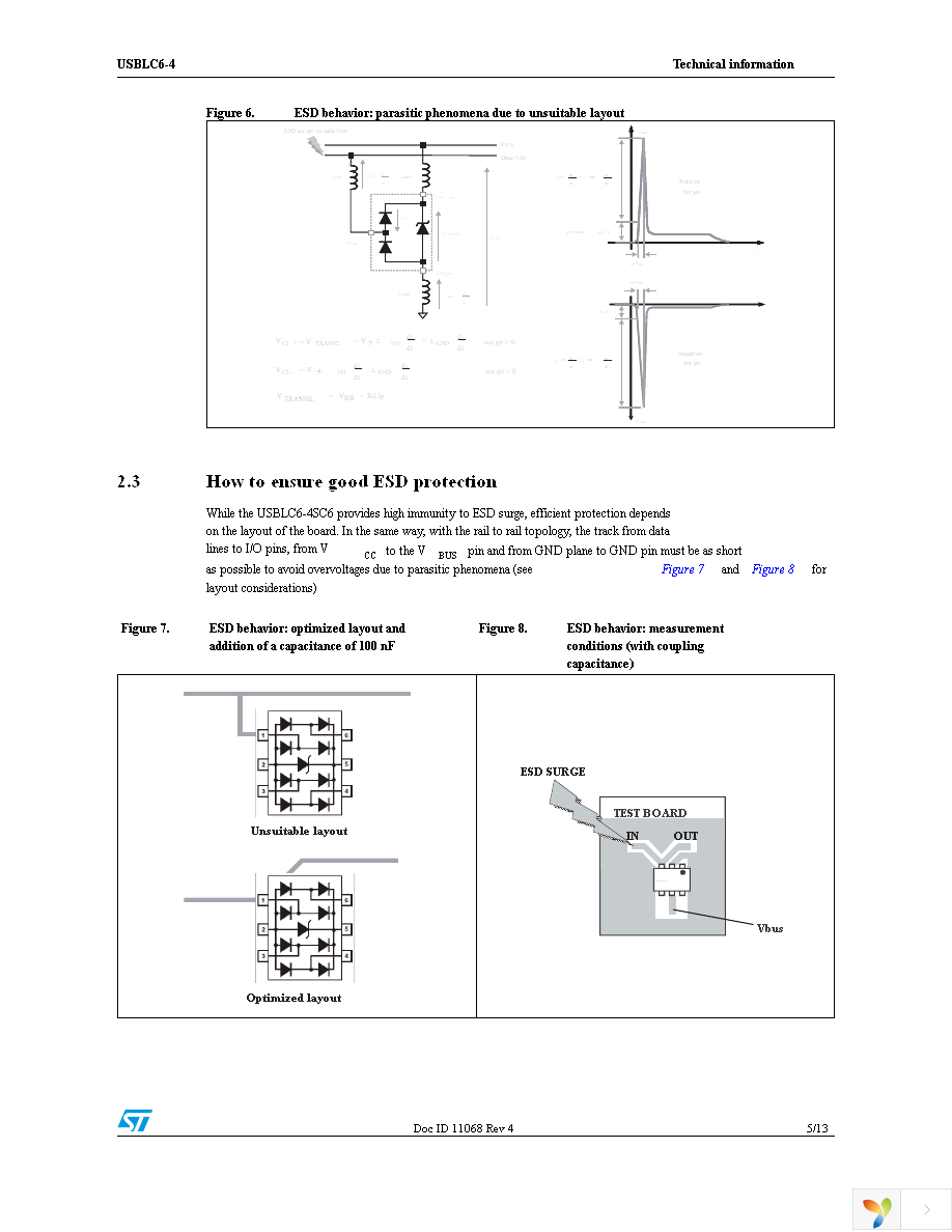 USBLC6-4SC6 Page 5