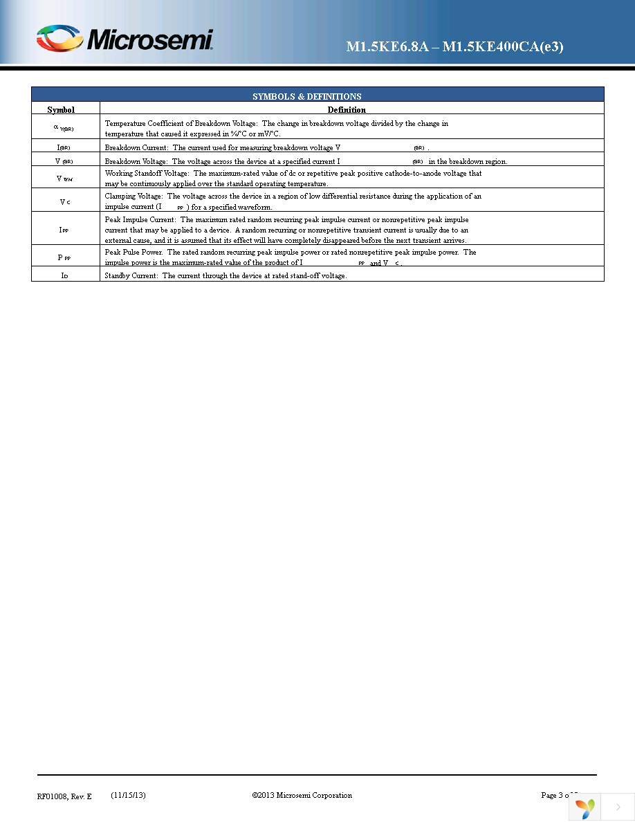 M1.5KE39CA Page 3