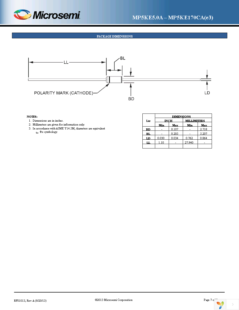 MXLP5KE100A Page 7