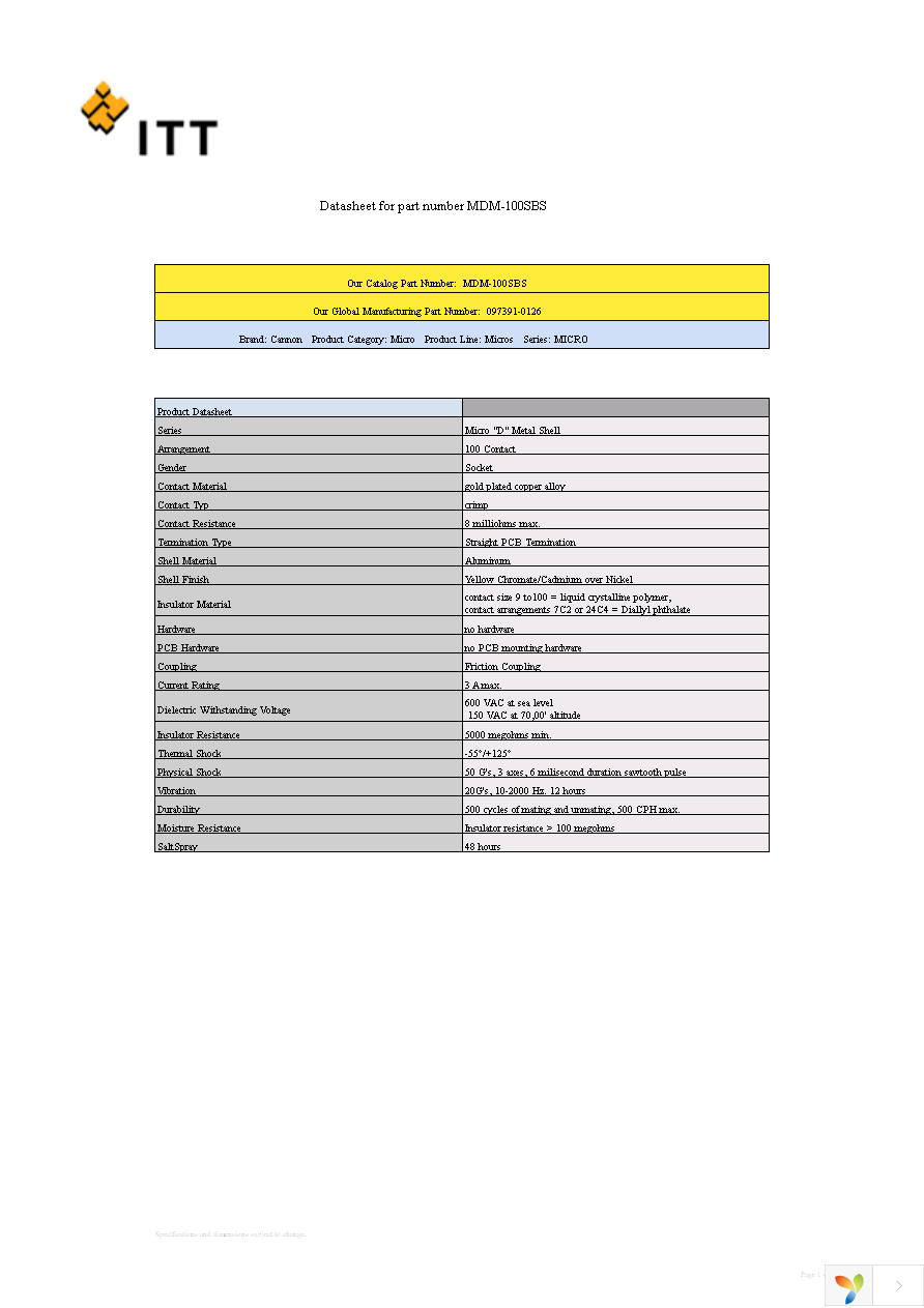 MDM-100PH016L Page 1