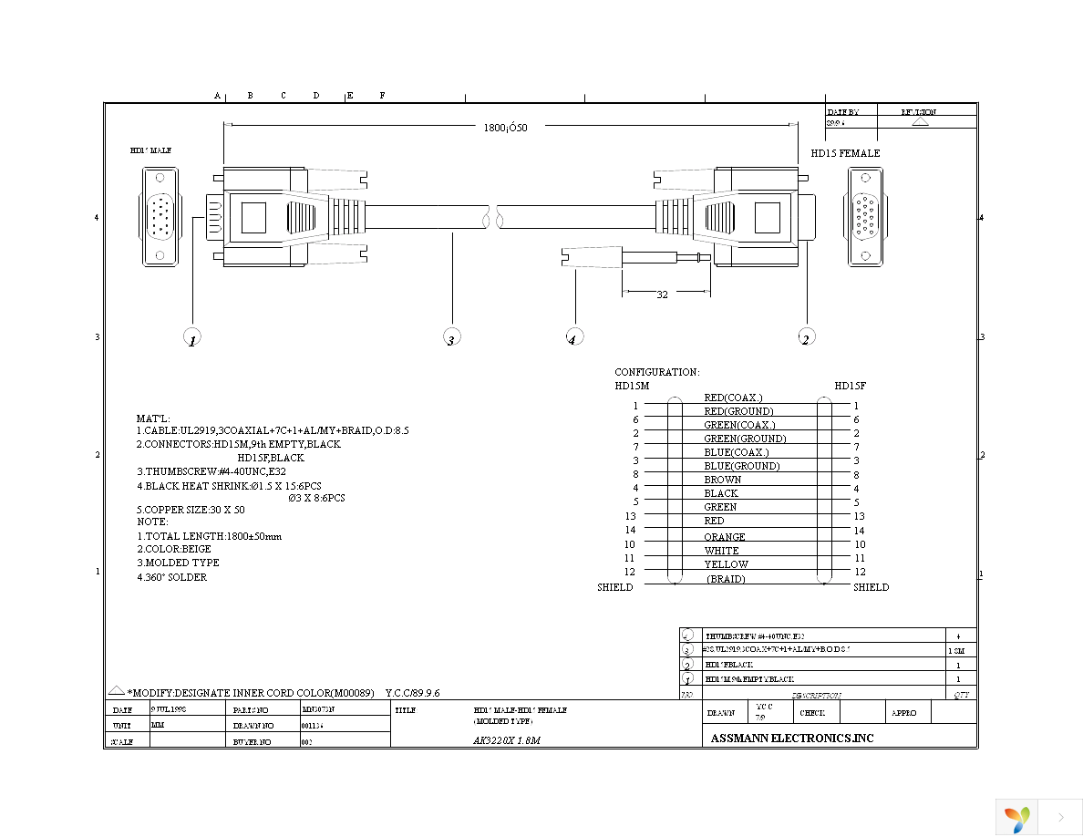 AK3220XF Page 1