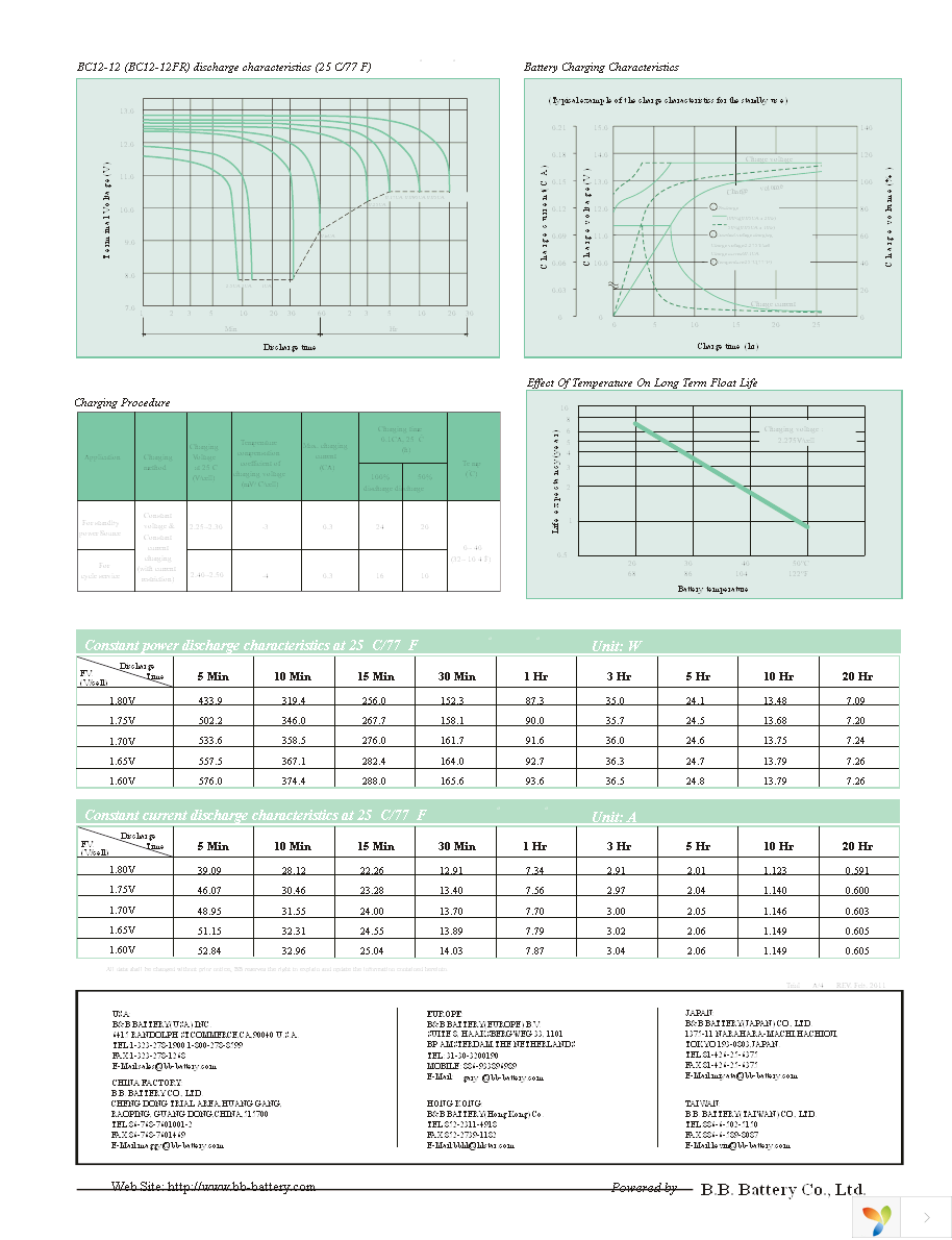 BC12-12 Page 2