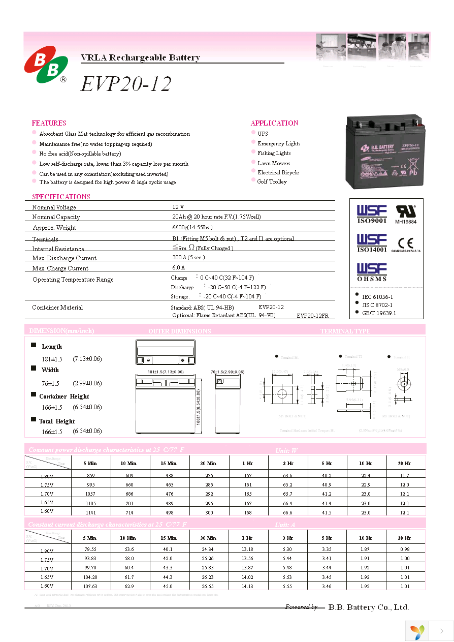 EVP20-12-B1 Page 1