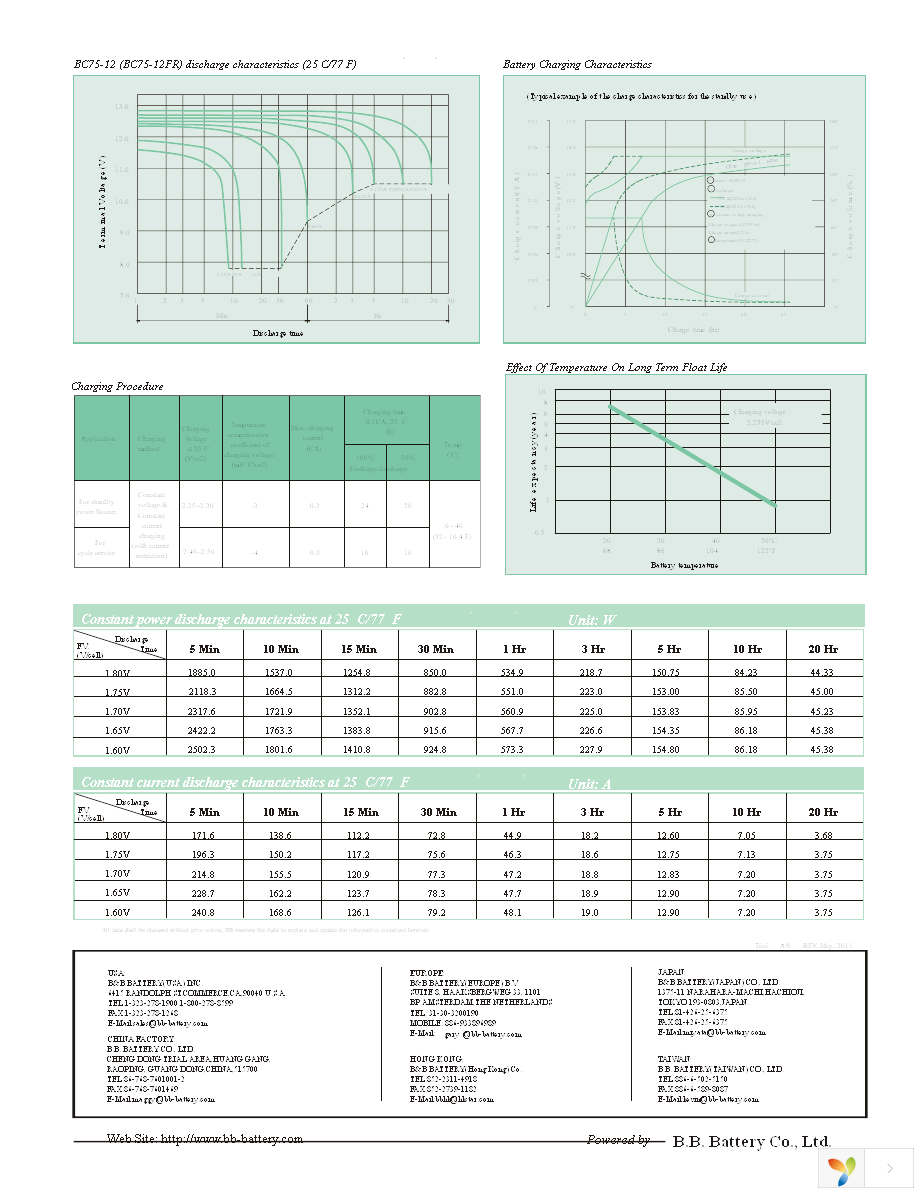 BC75-12 Page 2