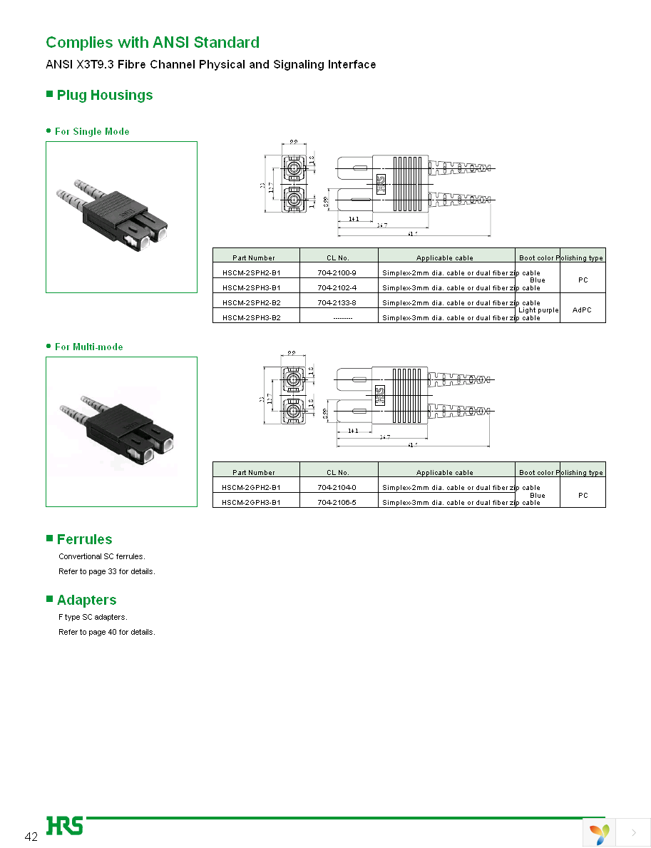 HSC-ASPA1-F3L-1M(60) Page 16