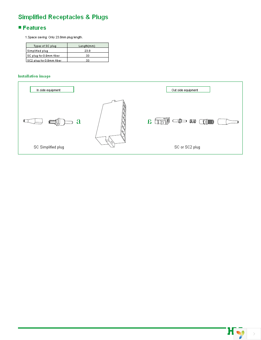 HSC-ASPA1-F3L-1M(60) Page 17