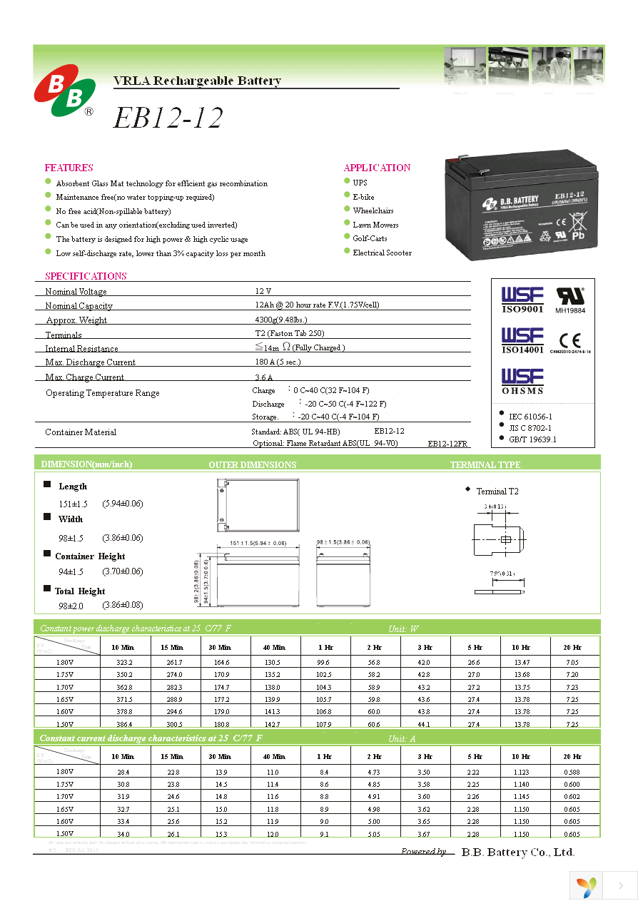 EB12-12 Page 1