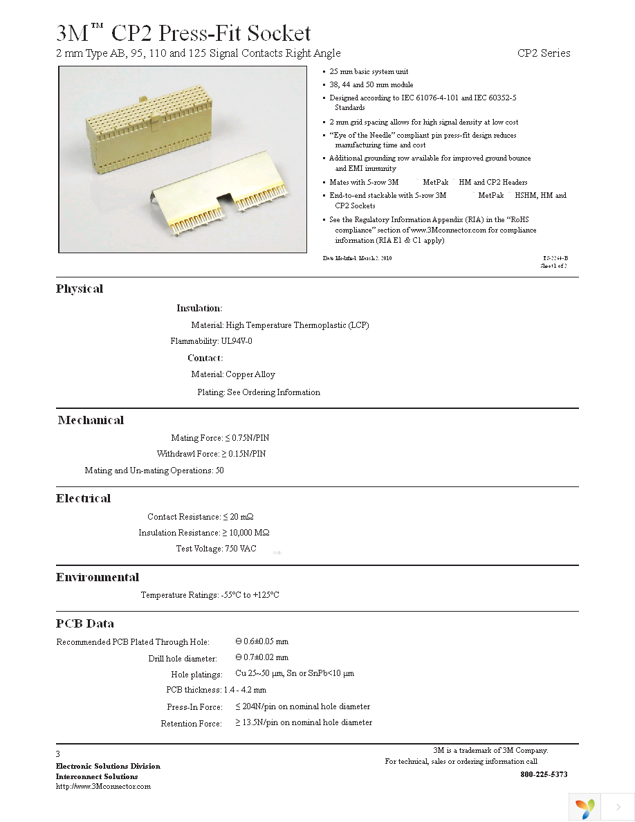 CP2-SAB095-G1-FJ Page 1