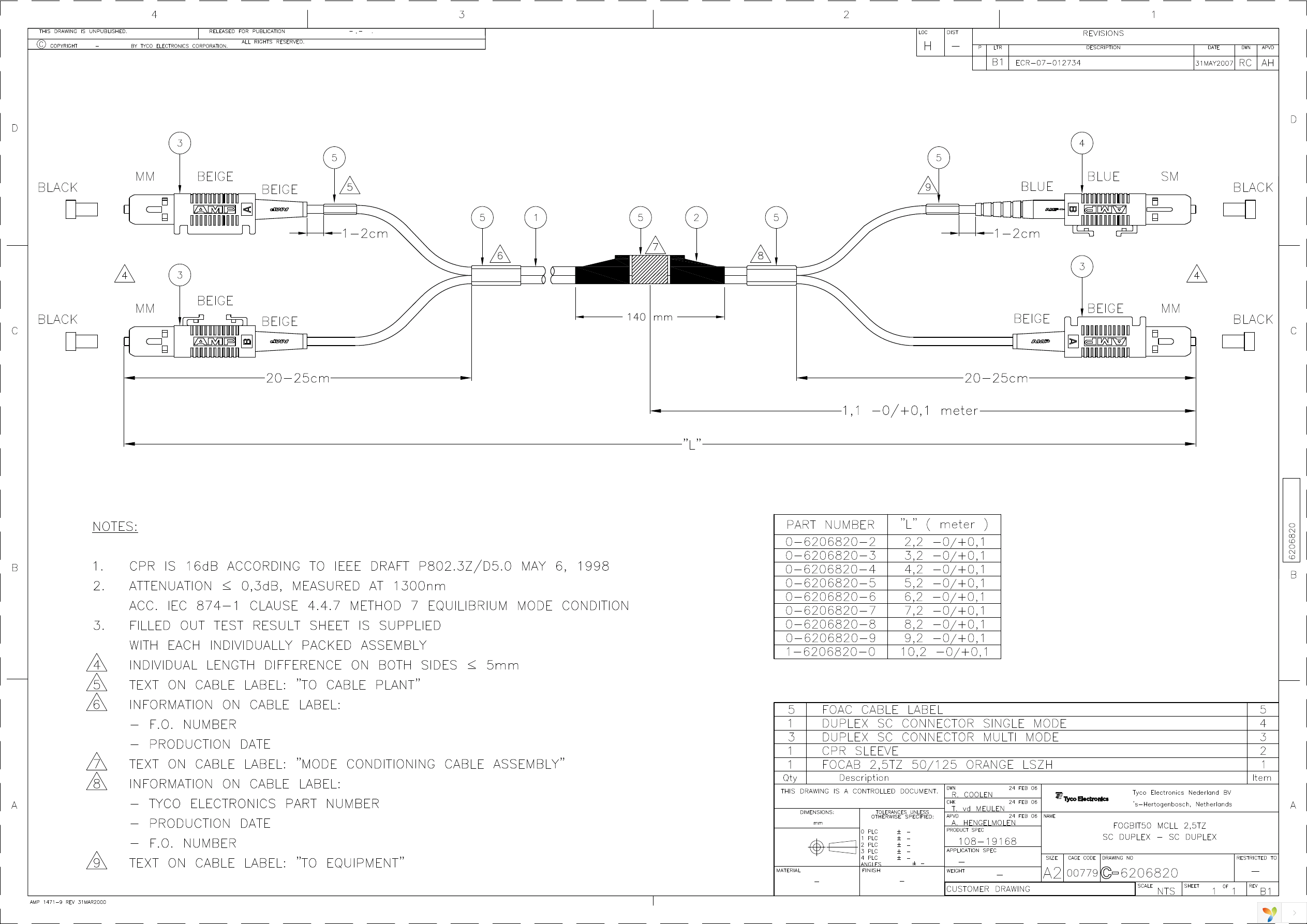 6206820-2 Page 1