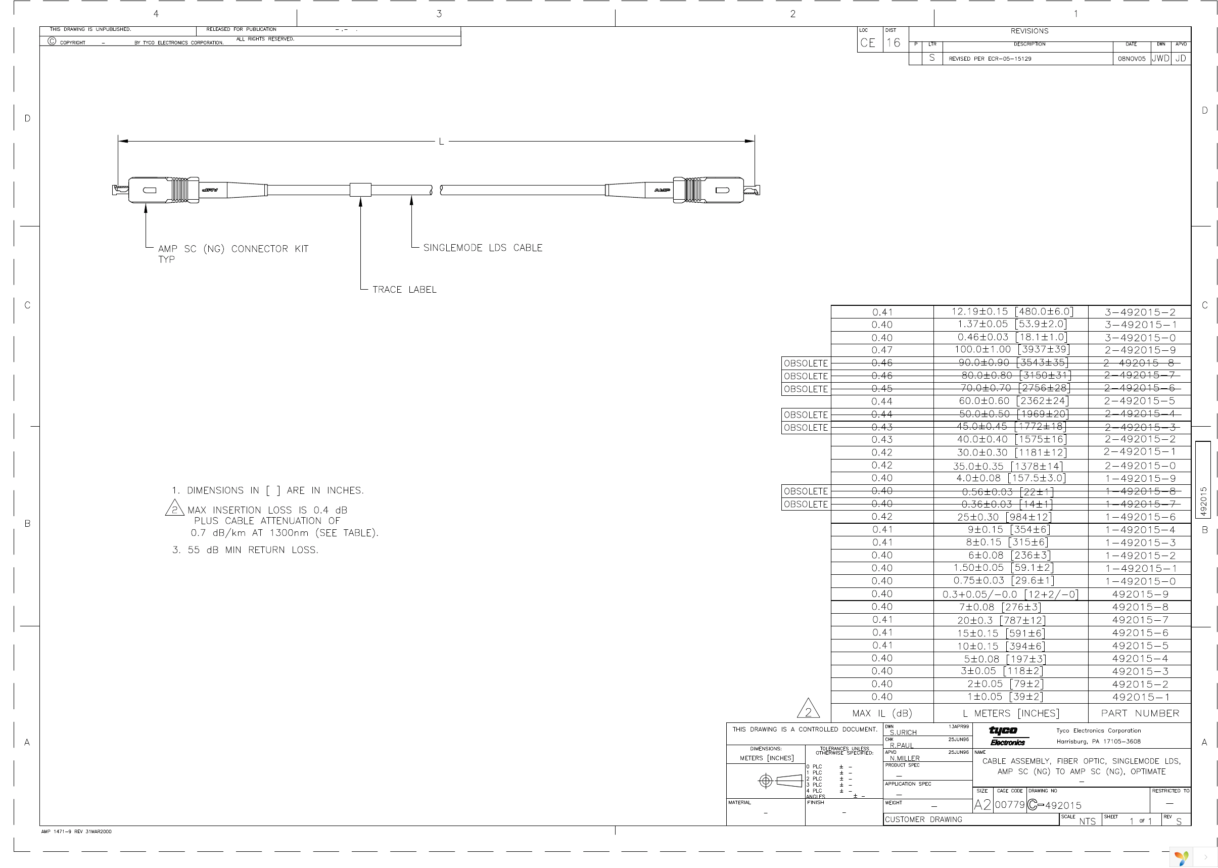 492015-3 Page 1