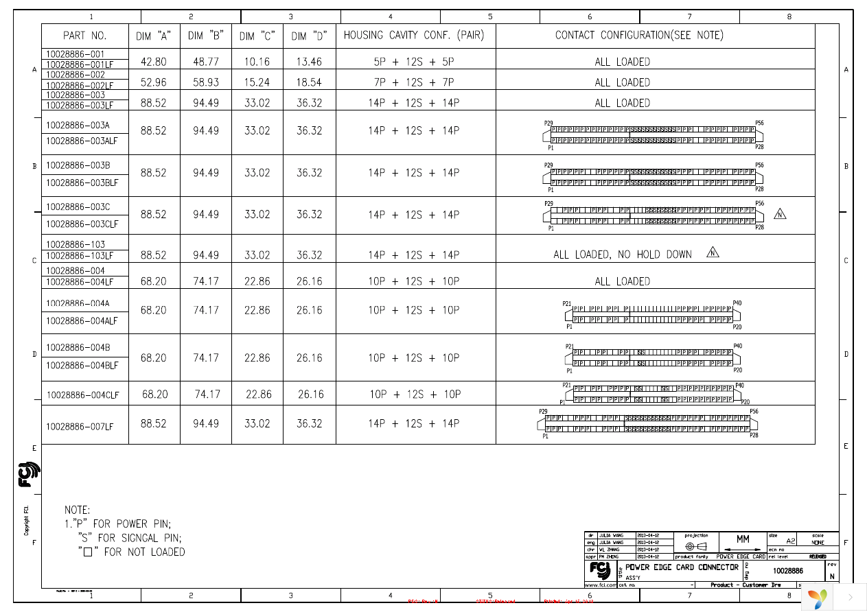 10028886-003BLF Page 5