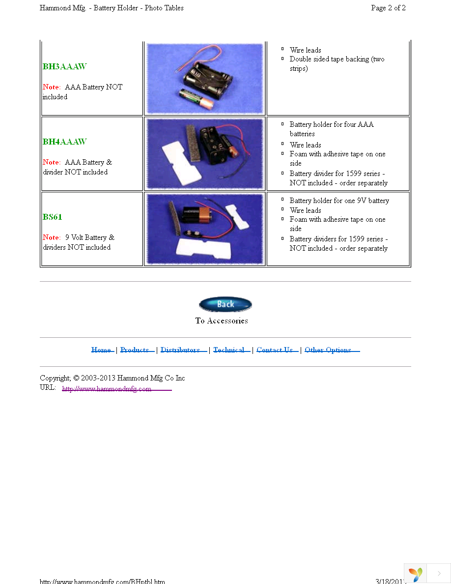 BH1AAAW Page 2