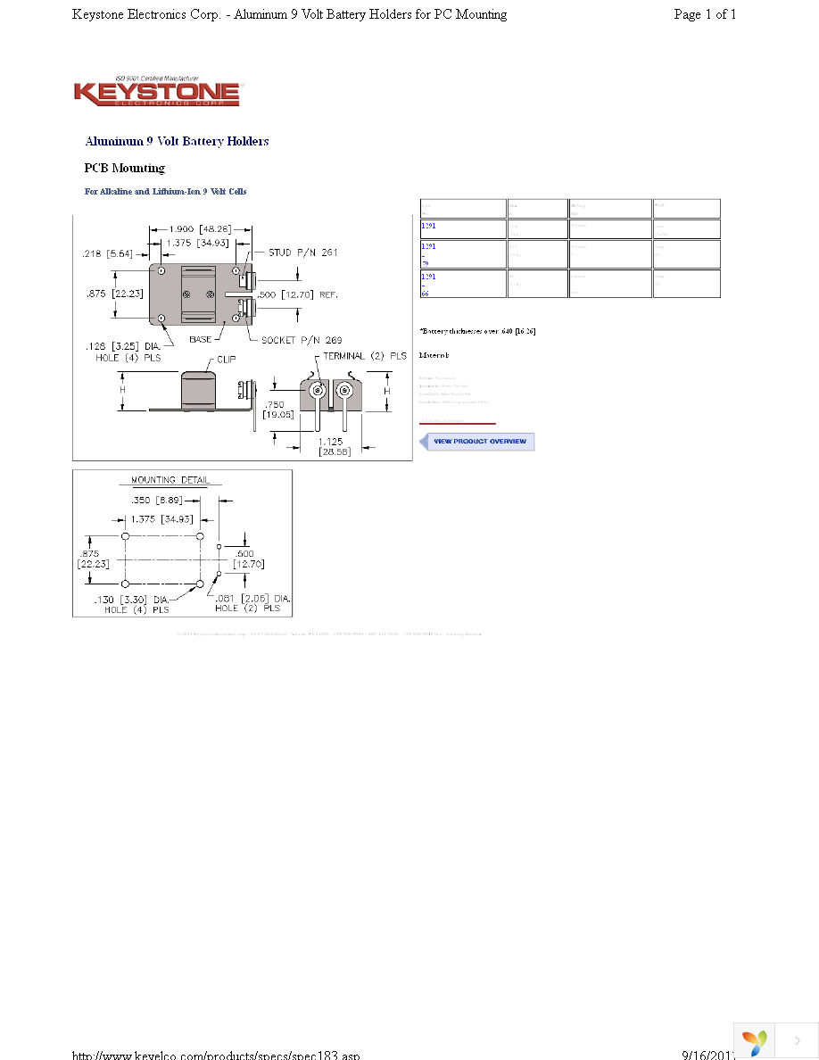 1291-66 Page 1