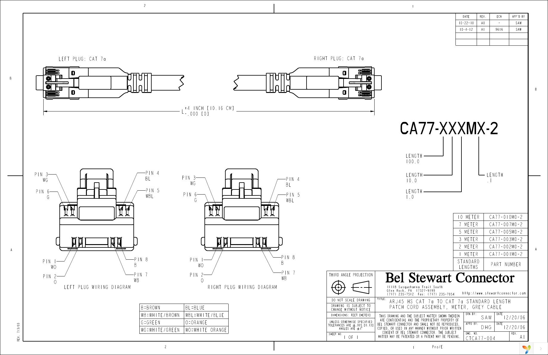 CA77-001M0-2 Page 1