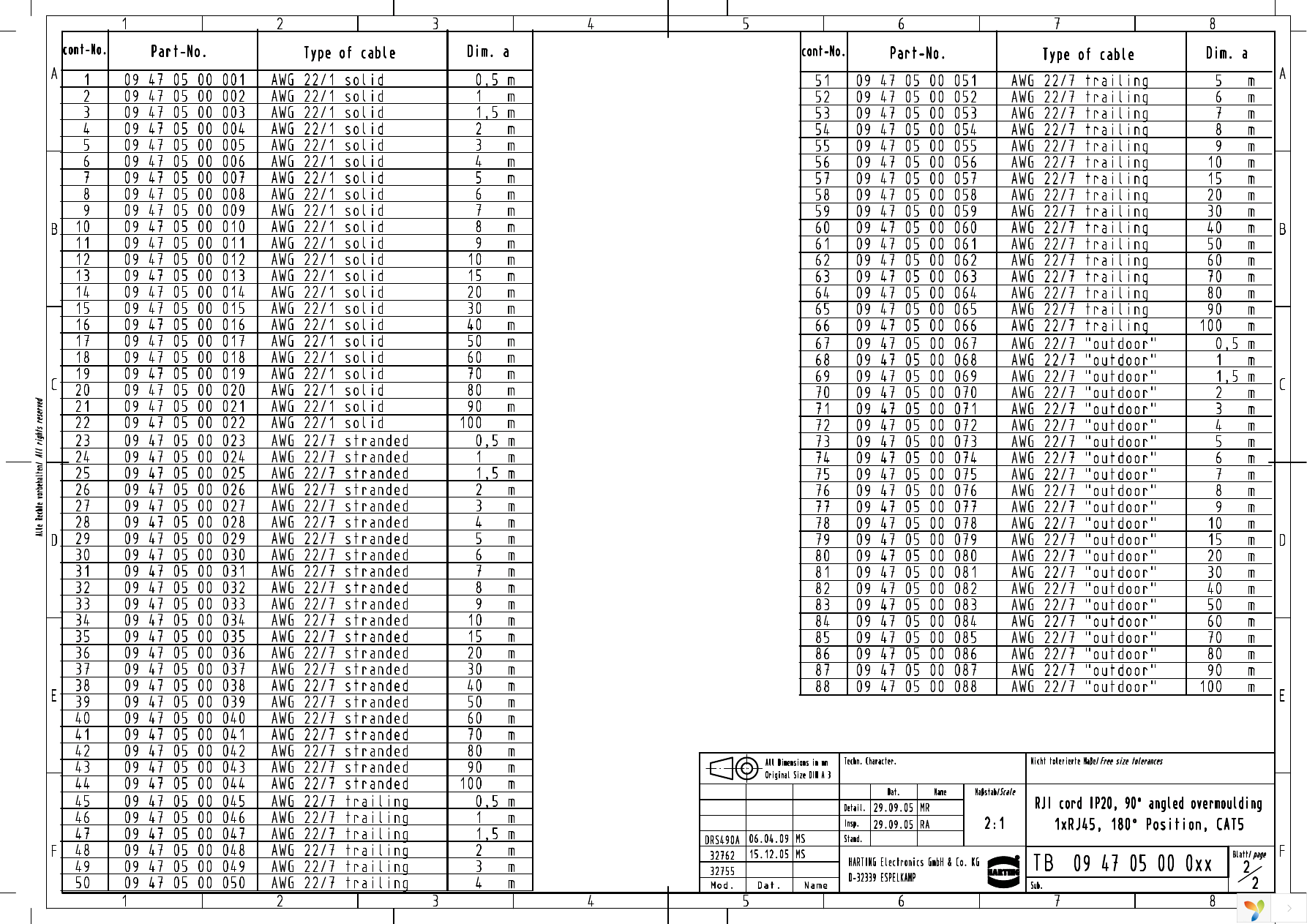 09470500001 Page 2