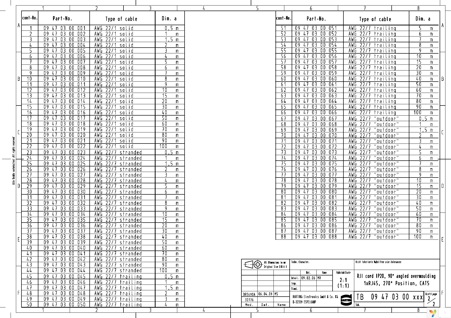 09470300001 Page 2