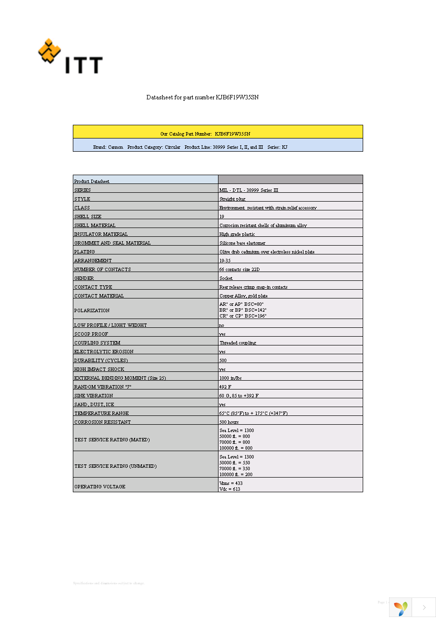 KJB6F19W35SN Page 1