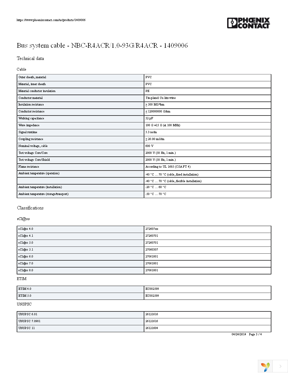 1409006 Page 3