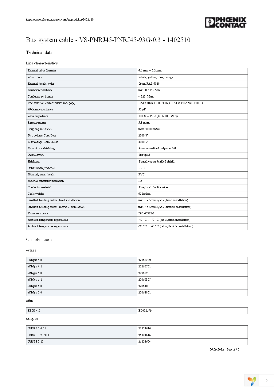 1402510 Page 2