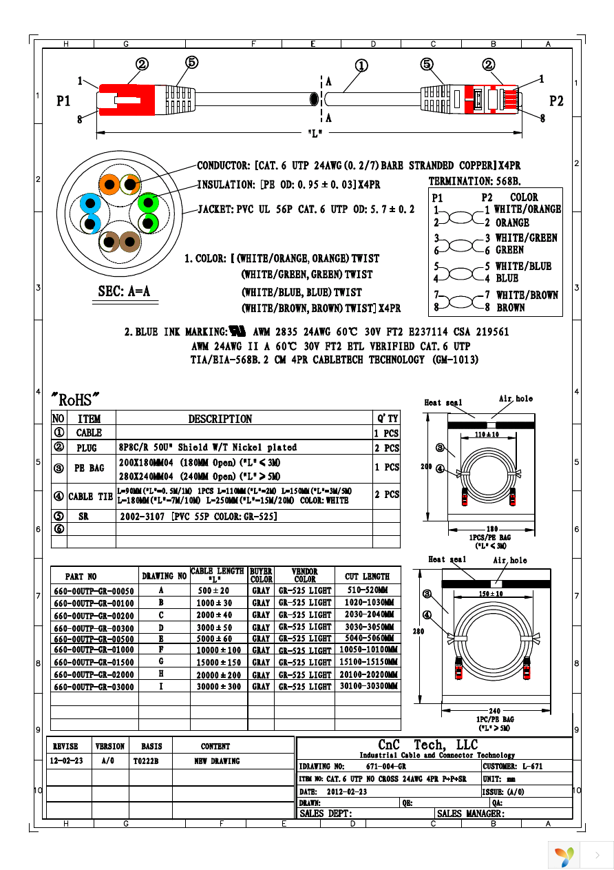 660-00UTP-GR-01000 Page 1