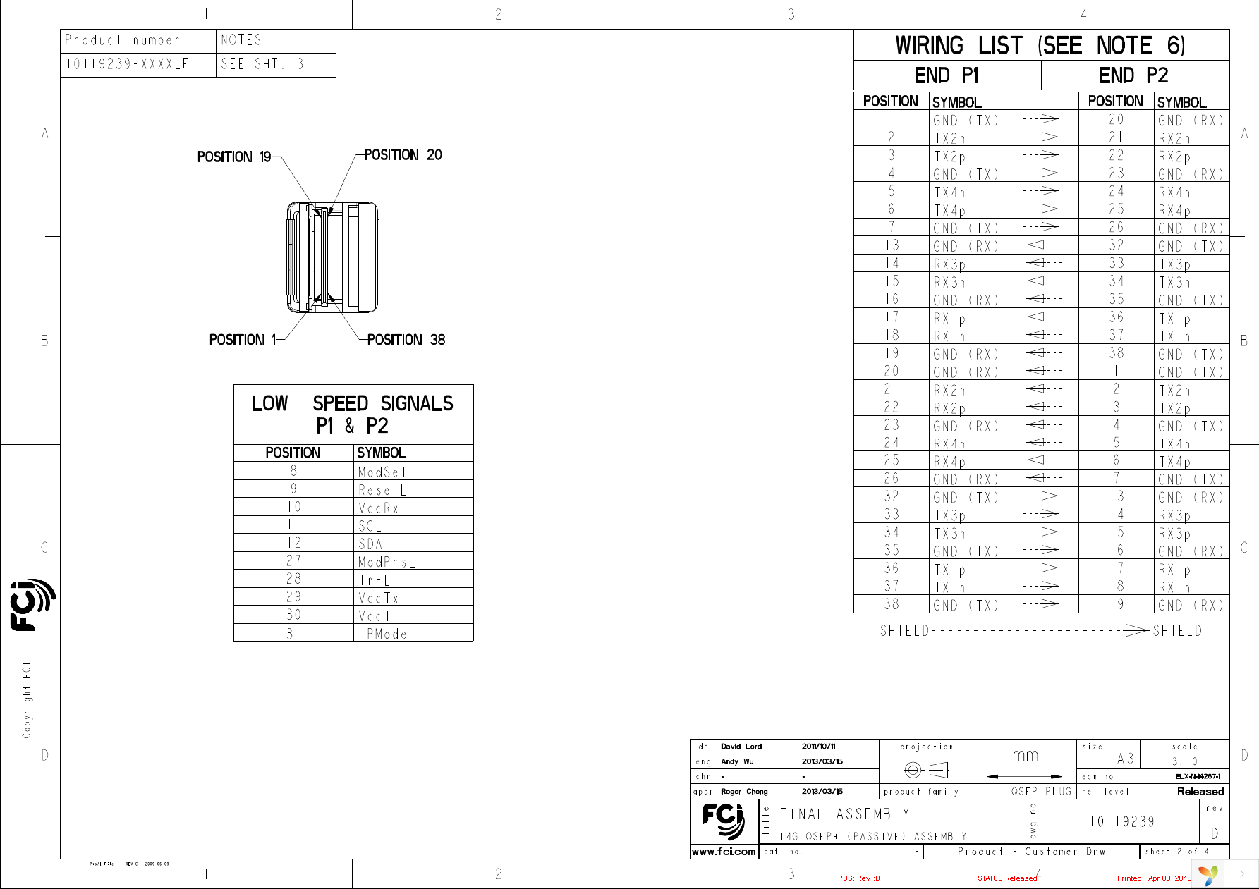 10119239-2010LF Page 2