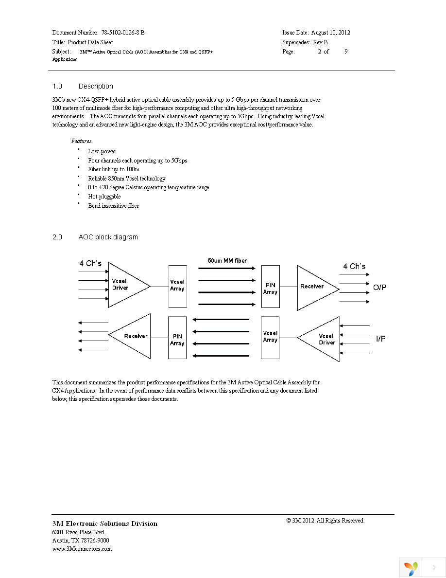 6A24-B0421-002.0-0 Page 3