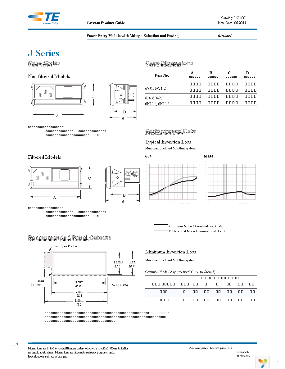 GA400 Page 3