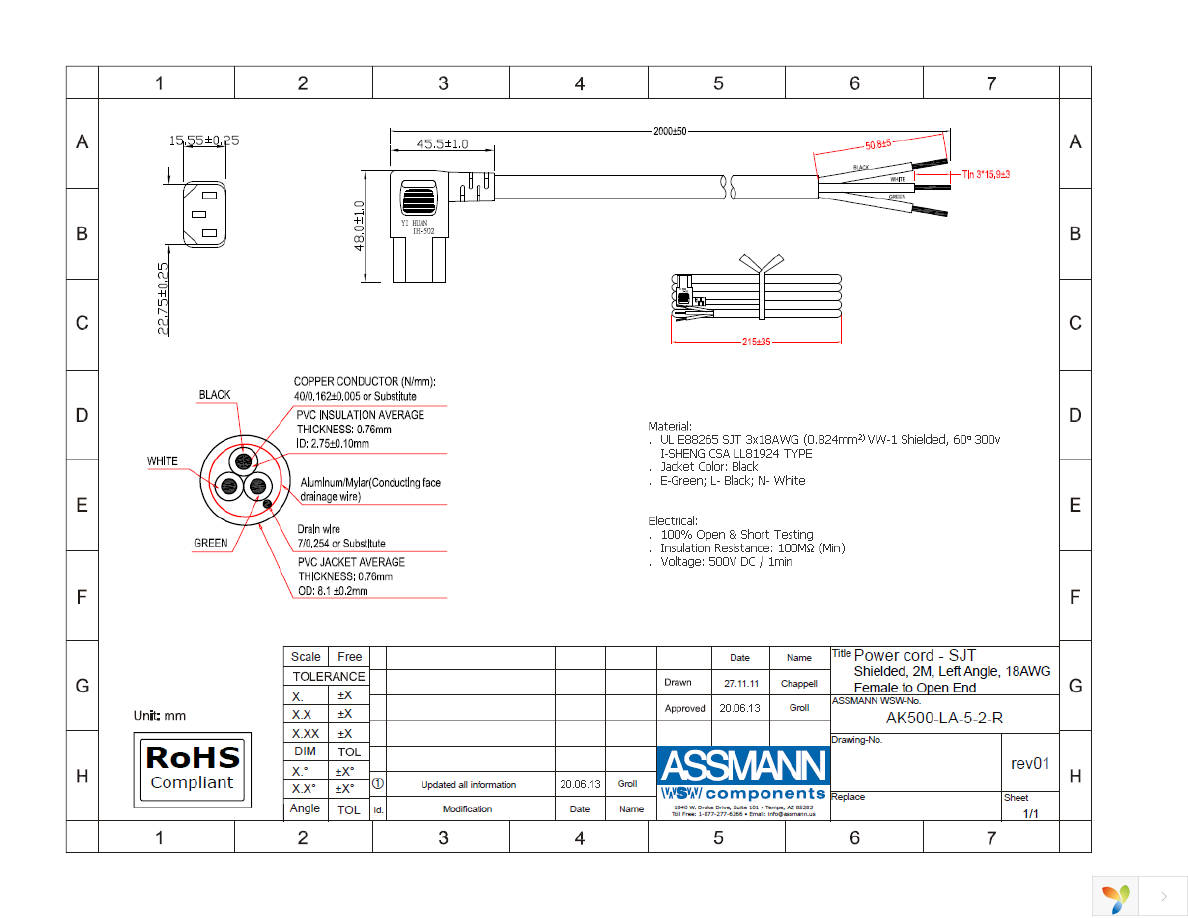 AK500-LA-5-2-R Page 1