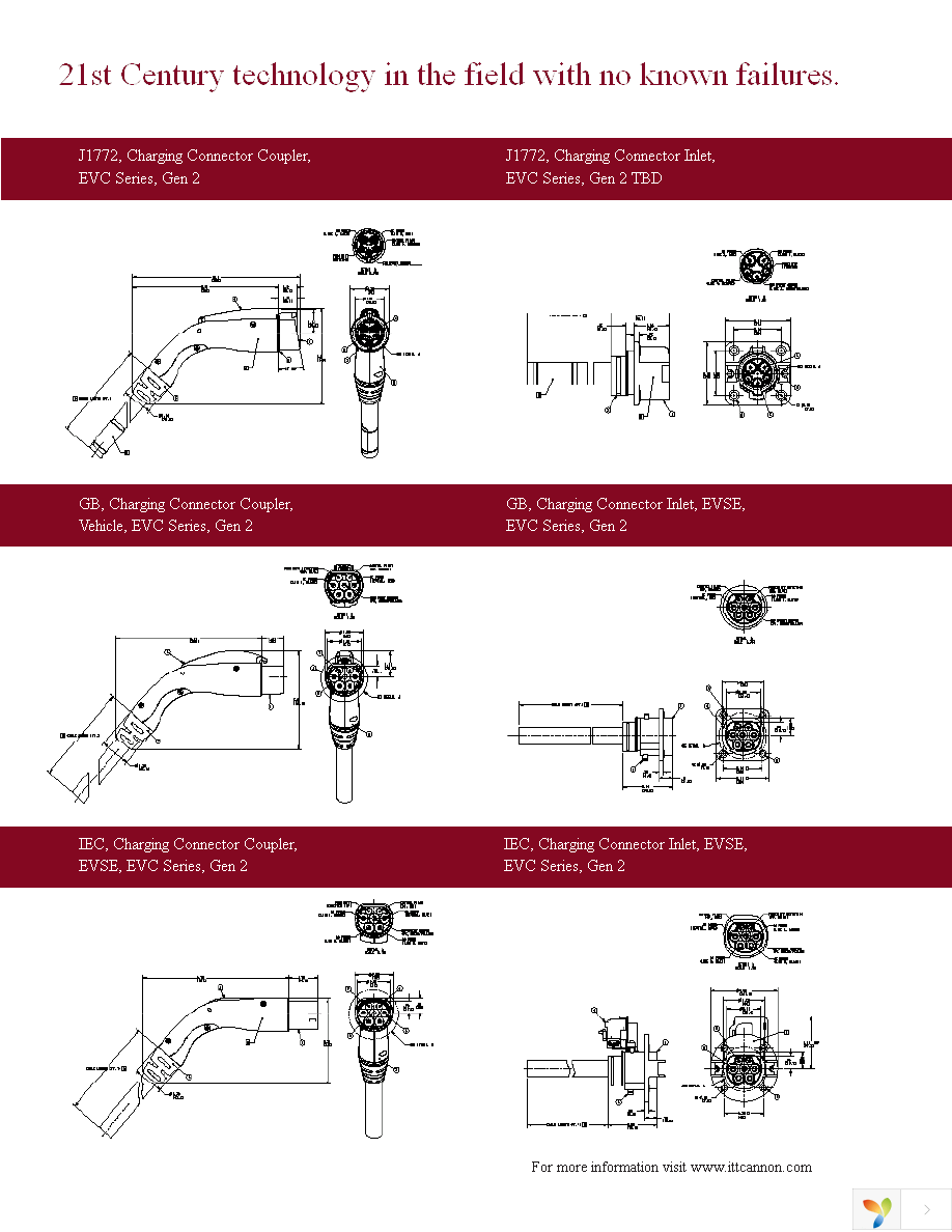 EVC-I-75A-600-P-4 Page 3