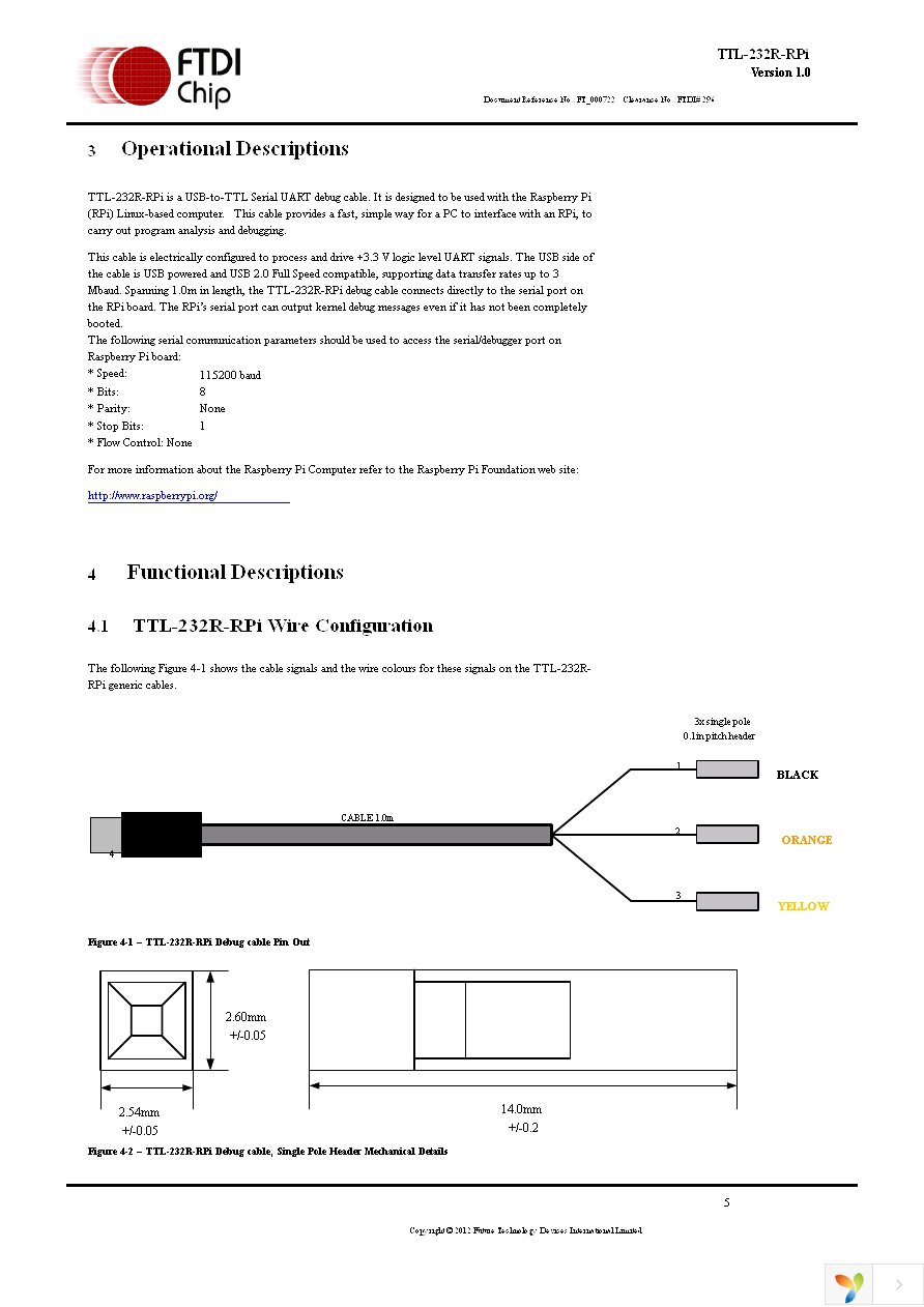 TTL-232R-RPI Page 5