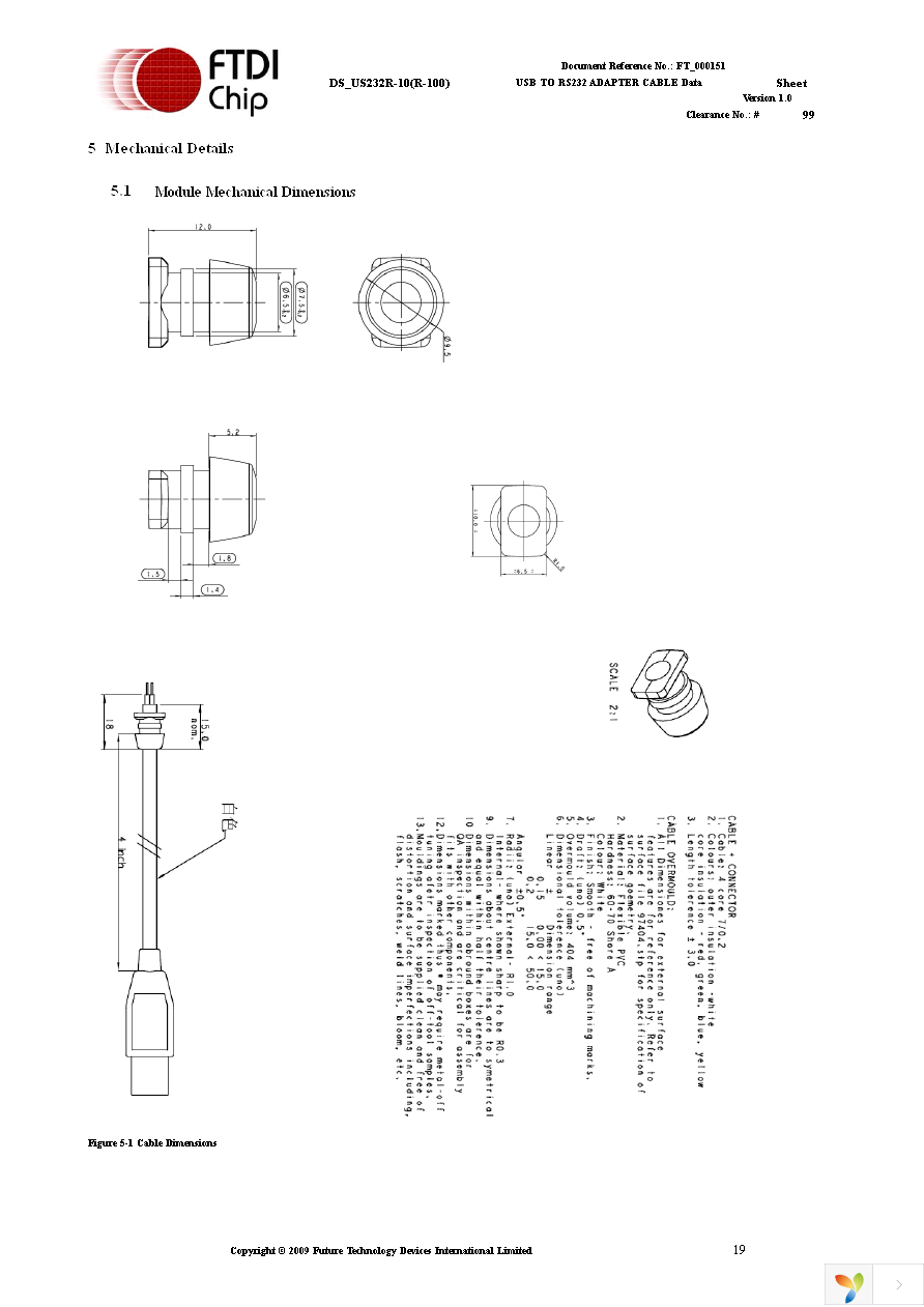 US232R-10-BULK Page 19