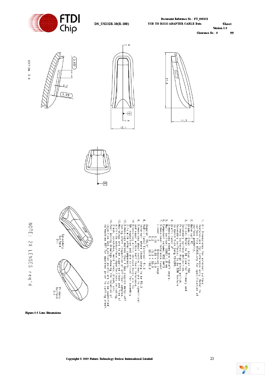 US232R-10-BULK Page 23