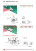ZX64-B-5S-1000-STDA Page 4
