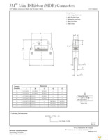 10368-C500-00 Page 2