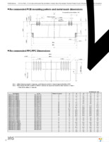 FH34SJ-6S-0.5SH(50) Page 4