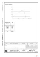 TM18R-TO-88(50) Page 2