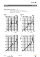 B84771C3A Page 12