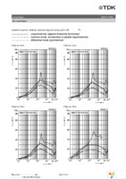 B84771C3A Page 16