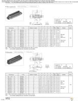 DF9B-25S-1V(68) Page 4