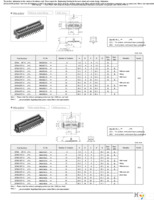 DF9B-25S-1V(68) Page 5