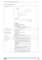 BM14C(0.8)-14DP-0.4V(51) Page 10