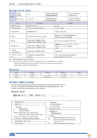 BM14C(0.8)-14DP-0.4V(51) Page 2