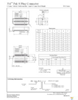 P08-020PLTC-A-G Page 2