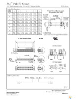 P50L-030S-AS-DA Page 2